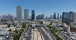 Pemandangan kota Tel Aviv