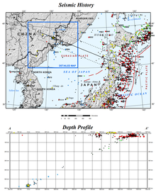 2002 Wangqing Earthquake Seismic History.png