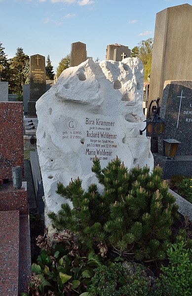 File:Grave of Richard Waldemar.jpg