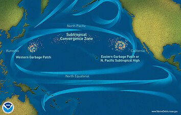 Vast plastic garbage patches have accumulated at the centre of ocean gyres.[38]