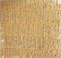 紀元前26世紀のシュメール語の古文書