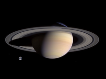 Saturn compared to Earth