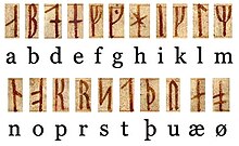 Mittelalterliche Runenreihe im Codex Runicus, Dänemark/Schweden 1300