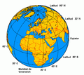 Sistema Geodésico