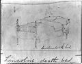 Lincoln's deathbed, sketch by Alfred Waud