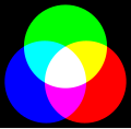 光の三原色。中心（或は上）の円が緑（グリーン）