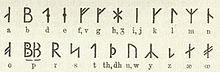 Punktierte Runen - frühere Ausprägung