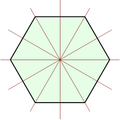 Pravidelný šestiúhelník a jeho osy symetrie