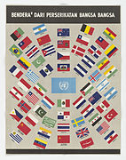 پرچم کشورهای عضو سازمان ملل متحد در سال ۱۹۵۳