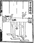 An "eruptor" as depicted in the Huolongjing. Essentially a fire lance on a frame, the 'multiple bullets magazine eruptor' shoots lead shots, which are loaded in a magazine and fed into the barrel when turned around on its axis.