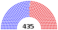 4 tháng 11 năm 2021 – 1 tháng 1 năm 2022