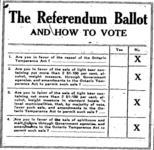 1919 Ontario referendum ballot, with suggested answers, as shown in The Acton Free Press (October 16, 1919)