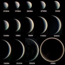 Diagramme illustrant les phases de Vénus, d'entière à nouvelle. On observe notamment l'augmentation de son diamètre à mesure que la proportion de sa surface visible diminue.