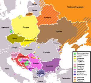 Слов'янські держави