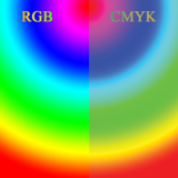 Comparação entre o Espaço de cores de RGB e CMYK