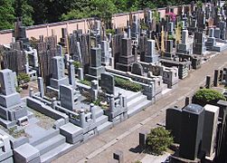 Japanese graveyard, Tokyo