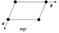 Xarxa monoclínica privitiva de l'espai bidimensional.