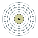 텔루륨의 전자껍질 (2, 8, 18, 18, 6)