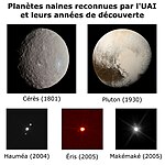 Mosaïque des cinq planètes naines reconnues par l'Union astronomique internationale, par ordre de découverte.