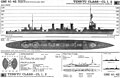 A 3948 tonnás kis méretű Tenriju osztályú könnyűcirkálók azonosítórajza az ONI típuskönyvéből. Fő fegyverzet: 4 x 140 mm. A savo-szigeti csatában a Tenriju vett részt.[11]