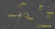 新視野號拍攝的冥王星系統圖（2015年6月26日）