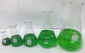 Different sizes of Erlenmeyer flask