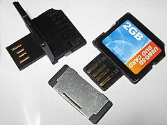 SD-Karten mit USB-Anschluss und Abdeckung