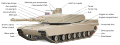 Diagram of a tank