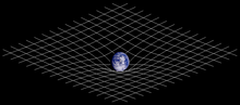 Tvådimensionell visualisering av rumtidsstörningen från en massiv kropp. Materiens närvaro förändrar rumtidens geometri.