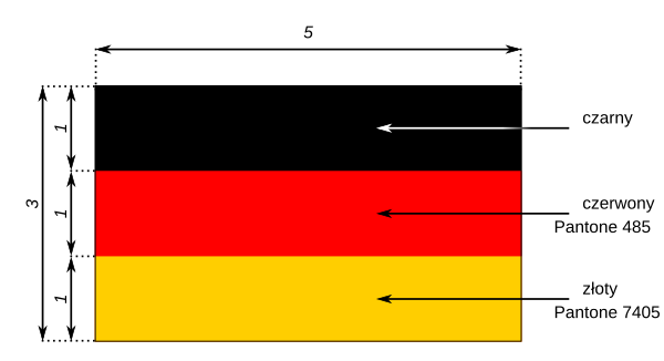 Proporcje flagi Niemiec