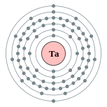 Electron shells of tantalum (2, 8, 18, 32, 11, 2)