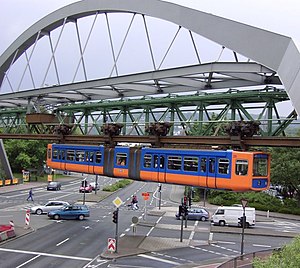 Das Wahrzeichen von Wuppertal - Die Schwebebahn