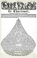 En 1834 un tribunal francés ordenou ao xornal satírico Le Charivari que publicase na súa primeira páxina unha sentenza ditada contra el por ter publicado un debuxo do rei Lois Filipe con forma de pera. O xornal imprimiu o documento segundo as instrucións, pero en forma de pera.