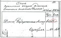 Декабрист Владимир Федосеевич Раевскийҙан тартып алынған аҡса исемлеге (1826)
