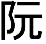 Họ Nguyễn bằng chữ Hán