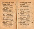 Starters and results of the 1946 Campbelltown Handicap