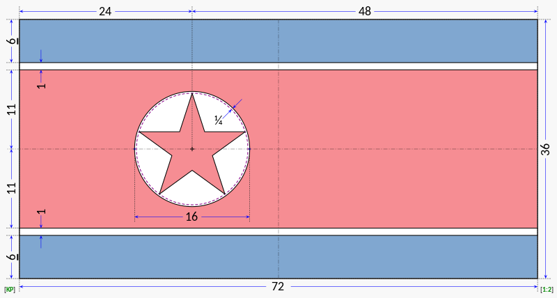 File:Flag of North Korea (construction sheet).svg