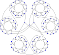 Horton graph