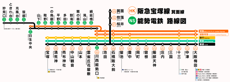 File:Route Map of Hankyu Takarazuka Line.png