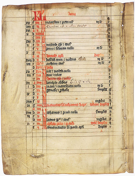 File:Calendar of saints.jpg