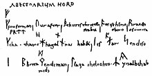 Abecedarium Nordmannicum, Runengedicht auf Pergament, Fulda 840 n. Chr.; Abzeichnung von Wilhelm Grimm, 1821