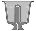 رسم توضيحي لقطاع طولي في كأس فيثاغورس.