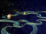 Skiss över nätverkets väg genom solsystemet.