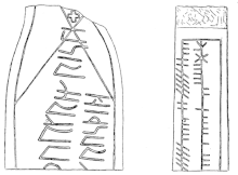 Nachzeichnung der Ogham- und Runeninschrift des Killaloe-Steins, 1000 n. Chr.