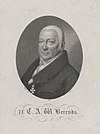 Carl August Wilhelm Berends