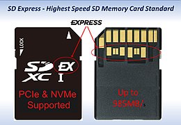 Vorder- und Kontaktseite einer SD-Express-Speicherkarte