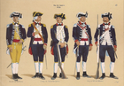 Soldati dei reggimenti portoghesi europei della guarnigione di Rio de Janeiro nel 1786.