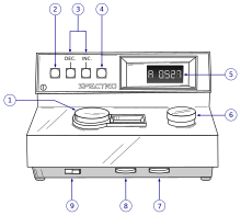 (1) انتخاب طول موج، (2) دکمه چاپگر، (3) عامل غلظت تنظیم، (4) حالت UV انتخاب (لامپ دوتریوم)، (5) بازخوانی، (6) محفظه نمونه، (7) صفر شاهد (100٪ T )، (8) سوئیچ حساسیت، (9) سوئیچ ON / OFF