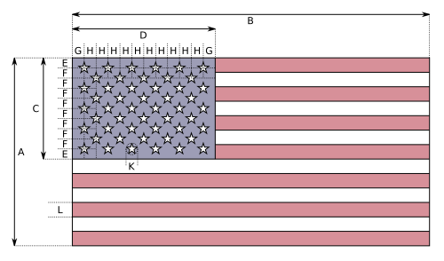แบบการสร้างธงชาติสหรัฐ ที่ถูกต้อง
