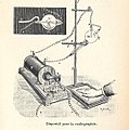 Dispositif pour la radiographie (vers 1900)